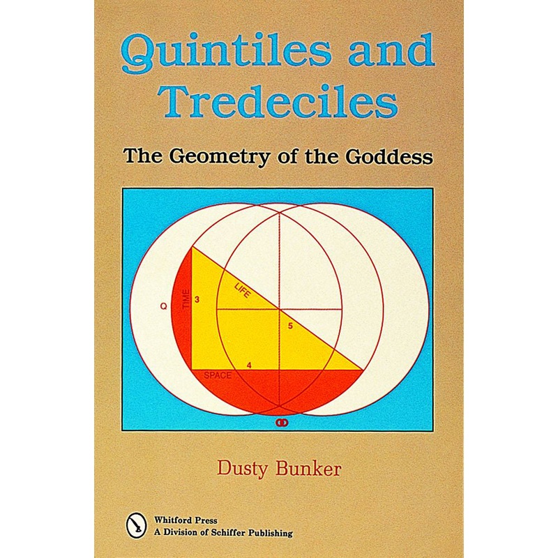 Quintiles and Tredeciles