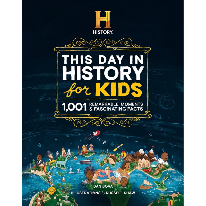 This Day in History For Kids: 1001 Remarkable Moments & Fascinating Facts